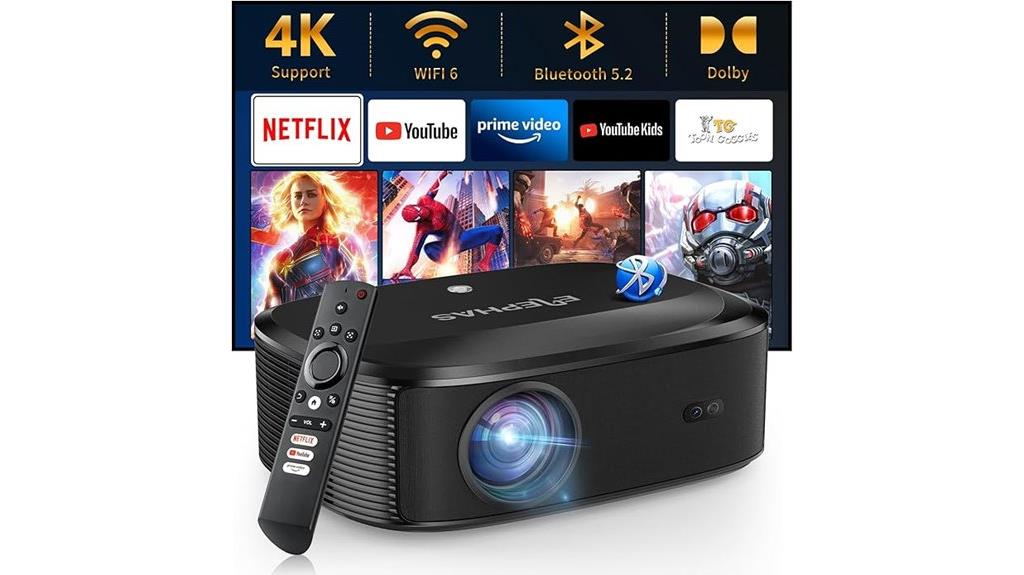 4k outdoor movie projector