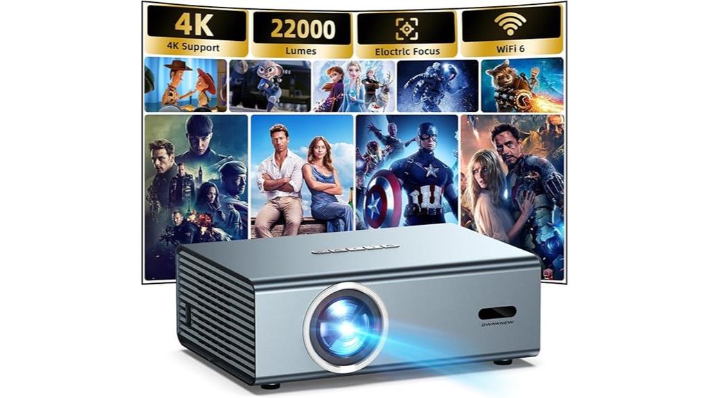 4k wifi6 bluetooth projector