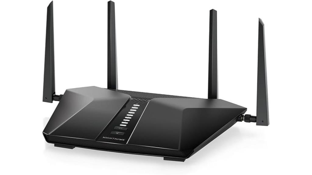 high speed dual band router