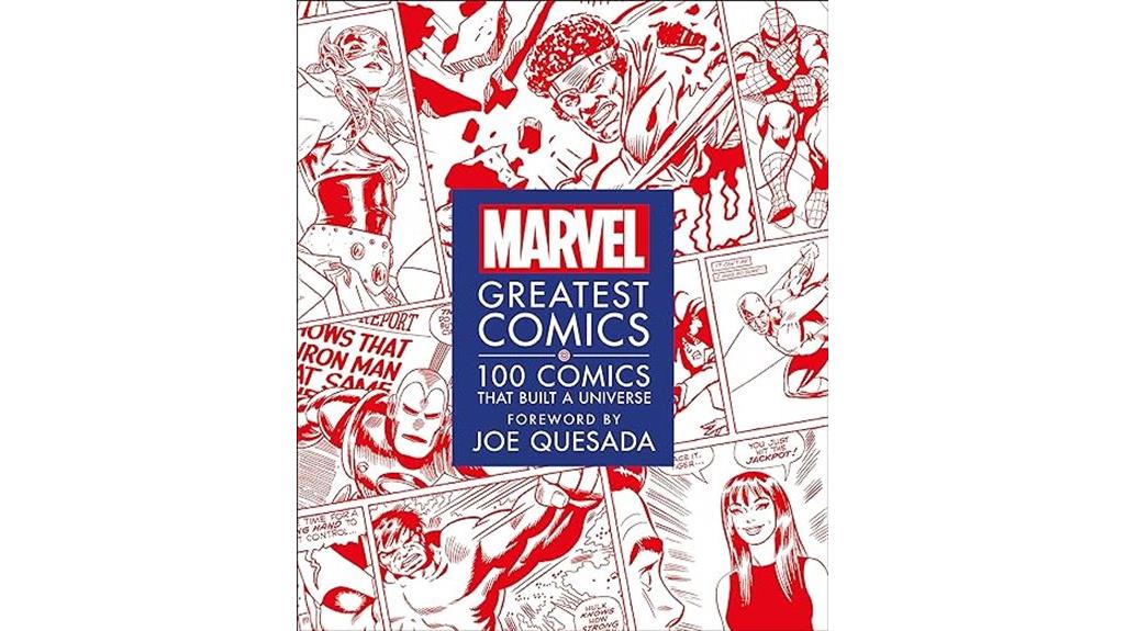 marvel s iconic comic collection