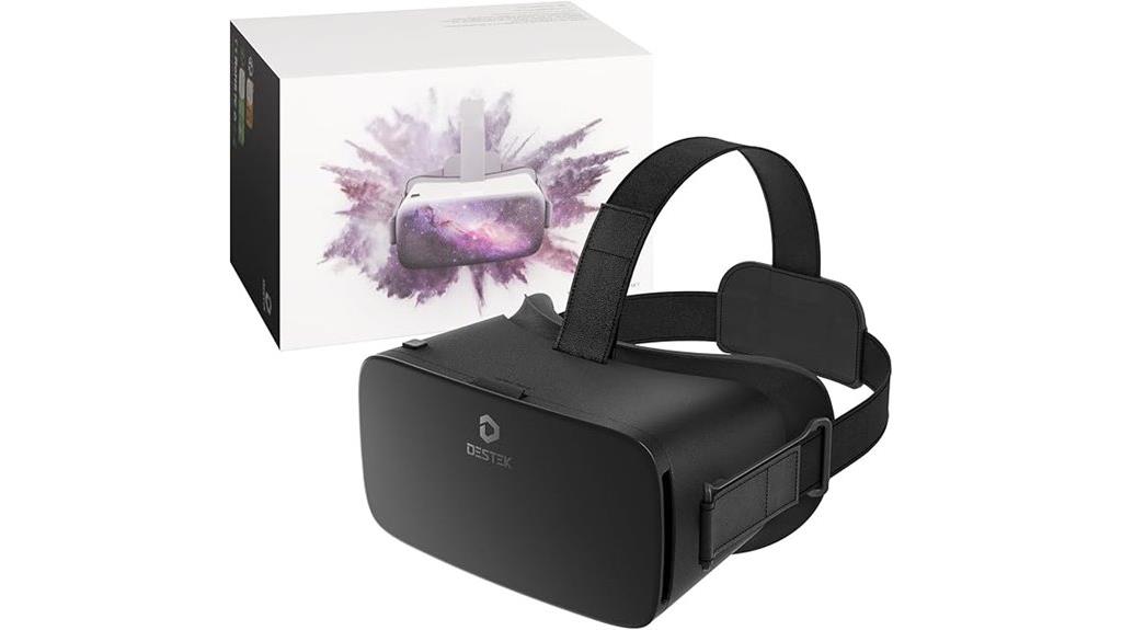 mobile virtual reality headset