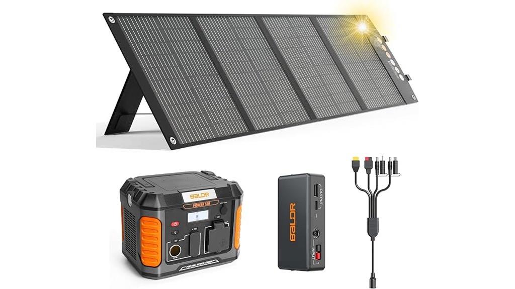 portable solar power solution