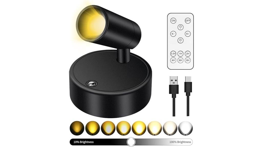 remote controlled indoor spotlights