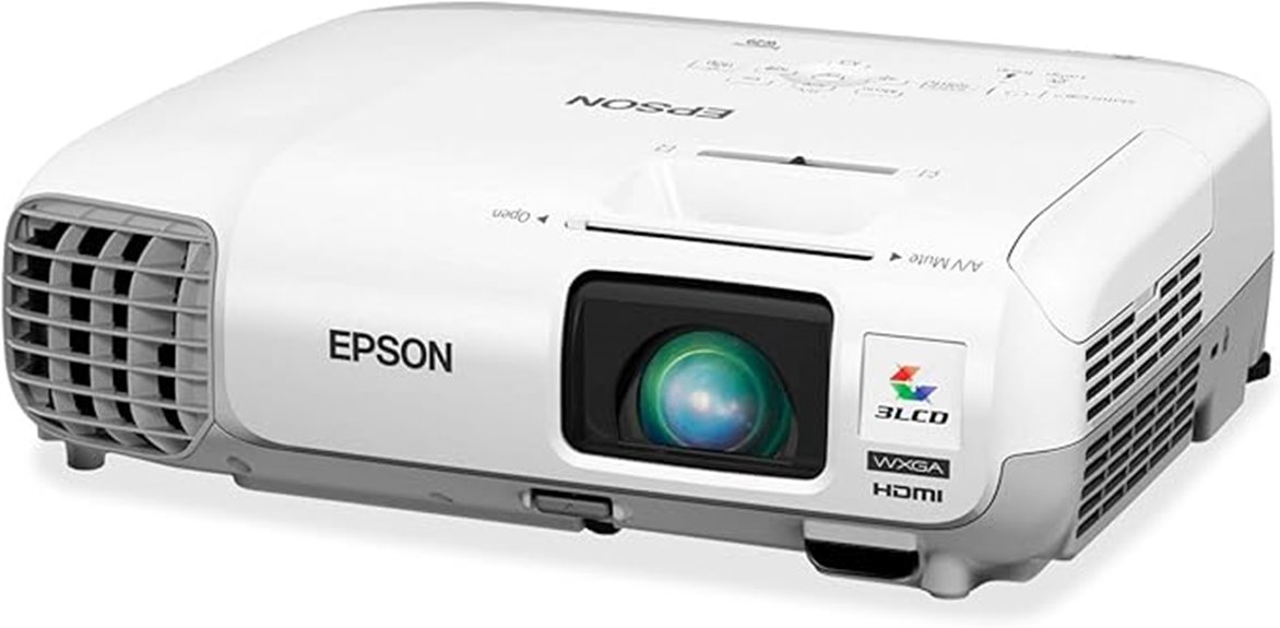 renewed high definition projector