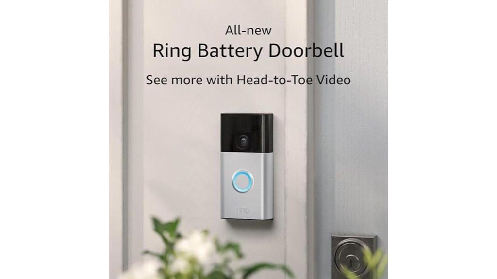 ring doorbell with features