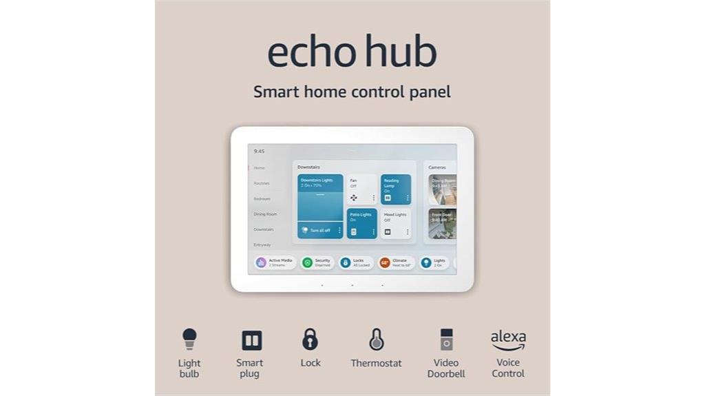 smart home control panel