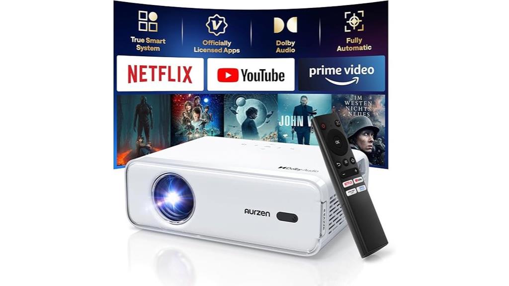 smart projector with connectivity