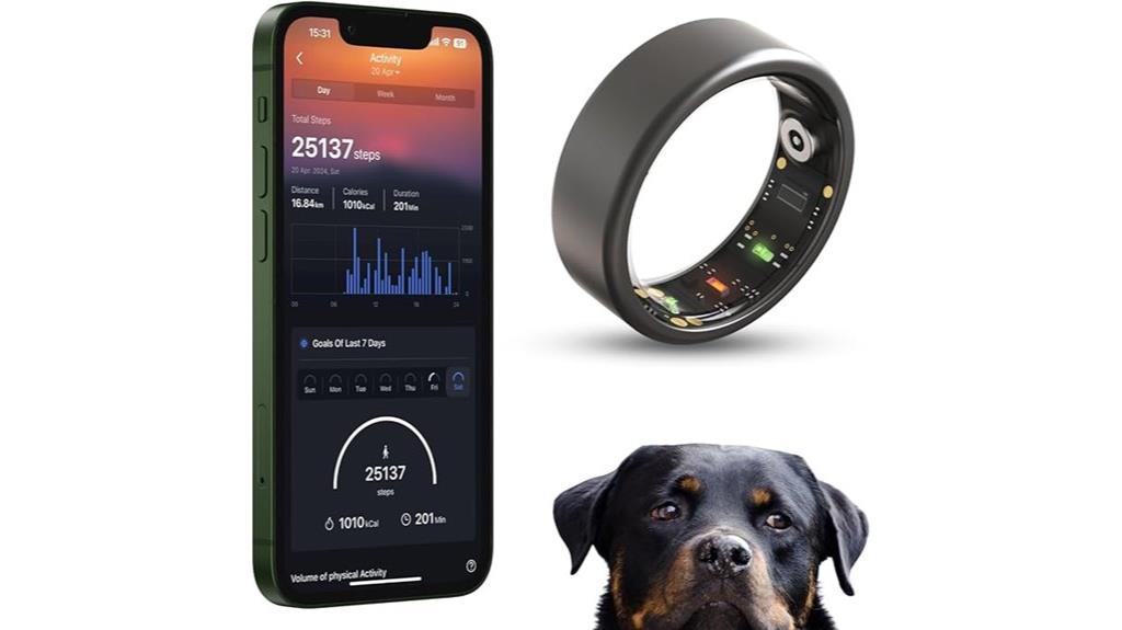 smart ring activity tracker