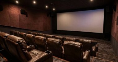 optimal viewing distance guidelines