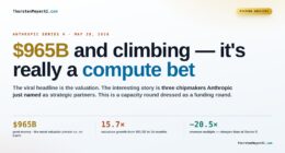 Anthropic's Series H Investment: A Clear Compute-Centric Strategy