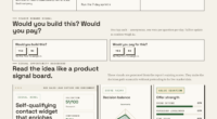 Simplify Lead Qualification With An All-in-One Contact Widget