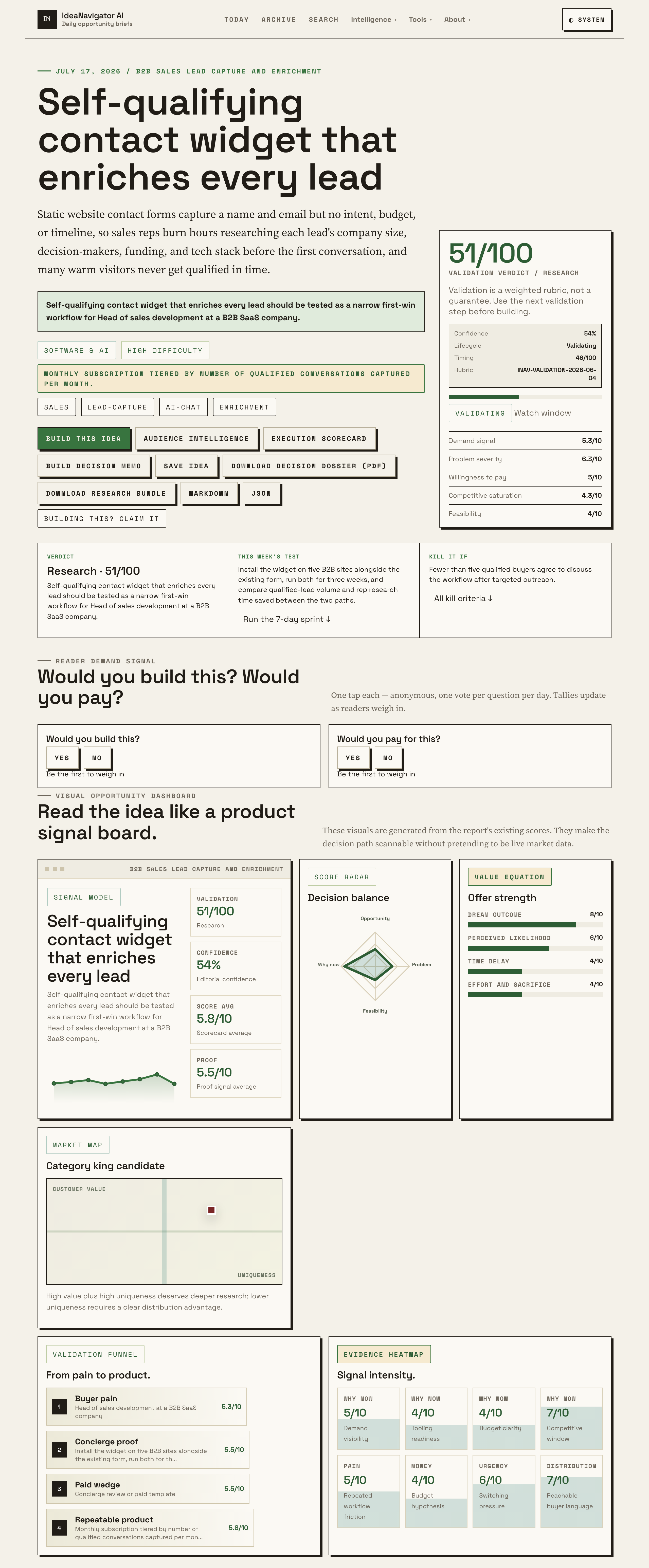 Simplify Lead Qualification With An All-in-One Contact Widget