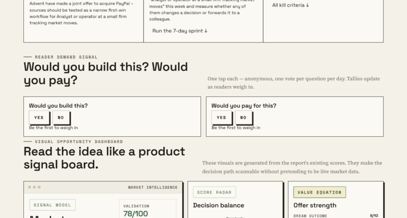 Stripe And Advent’s Acquisition Offer: What Market Data Reveals