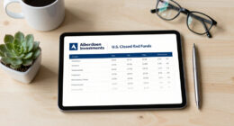 Certain Aberdeen Investments U.S. Closed-End Funds Declare Distribution Dates And Amounts
