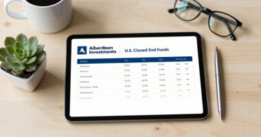 Certain Aberdeen Investments U.S. Closed-End Funds Declare Distribution Dates And Amounts