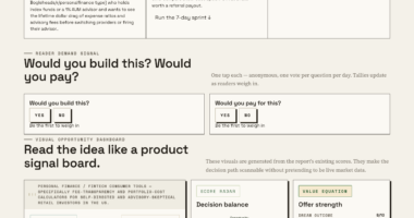 Maximize Portfolio Efficiency By Understanding Fees With A Cost Calculator