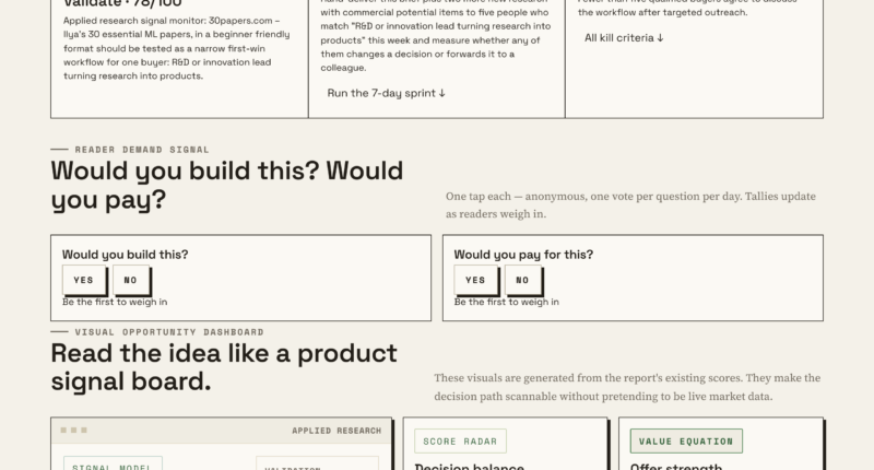 Unlock The World Of Applied Research With Ilya’s 30 ML Papers