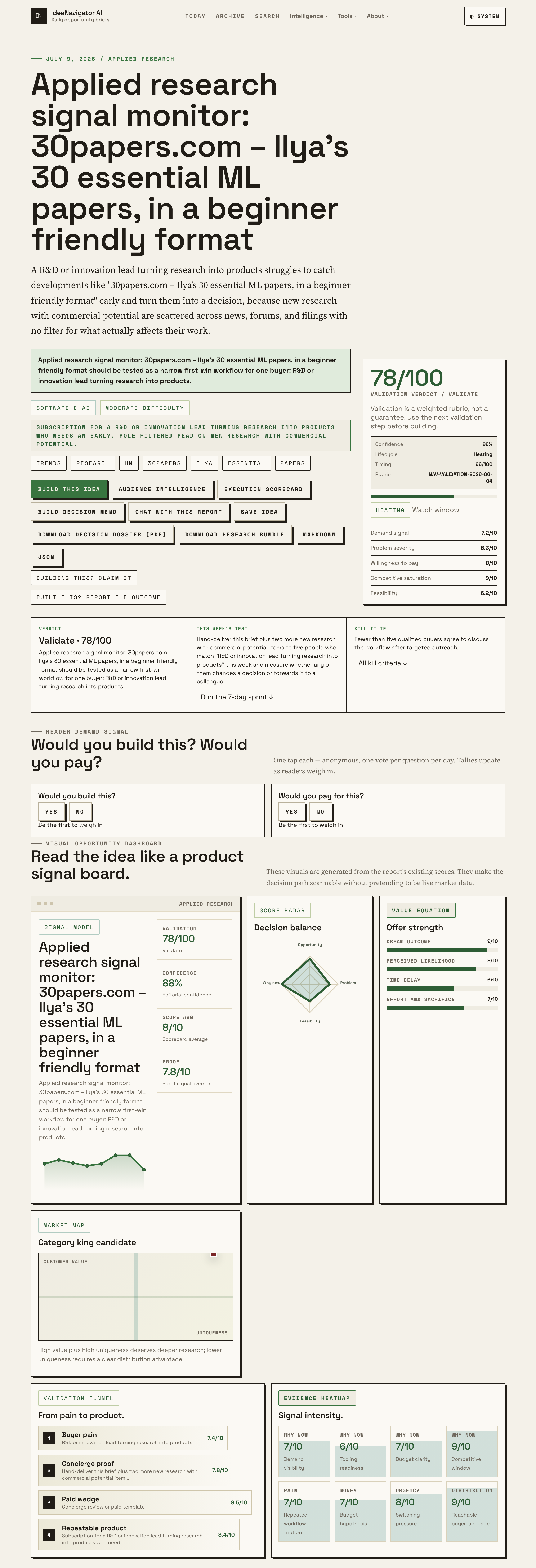 Unlock The World Of Applied Research With Ilya’s 30 ML Papers