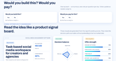How Creators Can Organize Social Media Projects With Tasks
