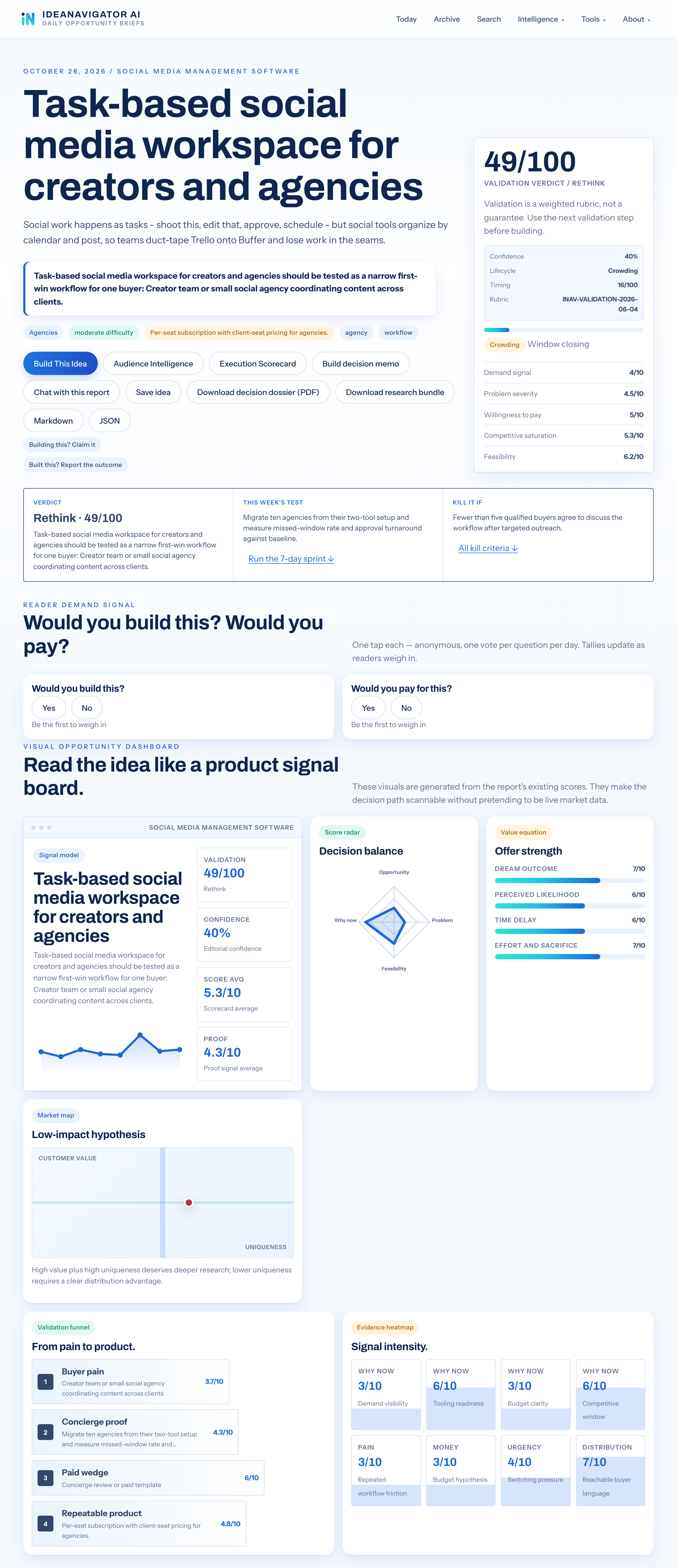 How Creators Can Organize Social Media Projects With Tasks